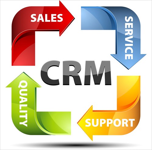 Mobile-Friendly CRM